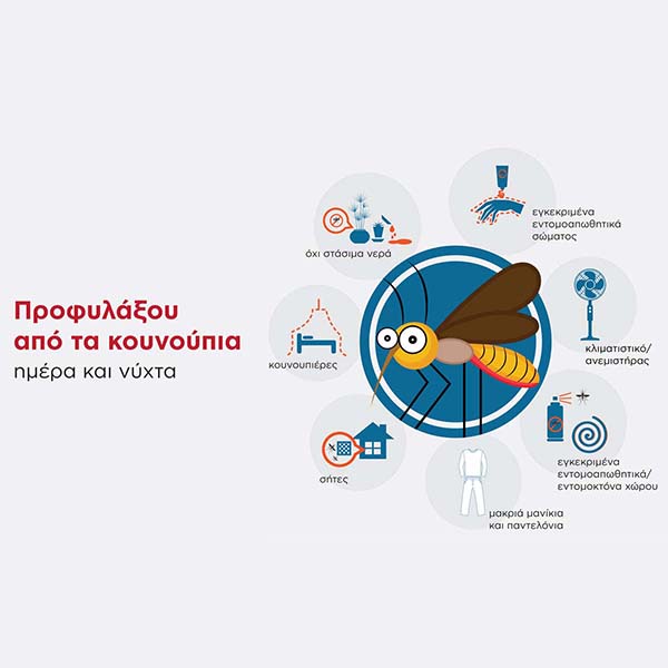 ΔΗΜΟΣ ΠΑΙΑΝΙΑΣ: ΣΕ ΕΦΑΡΜΟΓΗ ΤΟ ΠΡΟΓΡΑΜΜΑ ΟΛΟΚΛΗΡΩΜΕΝΗΣ ΔΙΑΧΕΙΡΙΣΗΣ ΚΟΥΝΟΥΠΙΩΝ